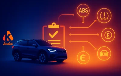 ASPICE-Compliant Workflows with Codebeamer